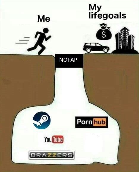 NoFap : r/NoFap